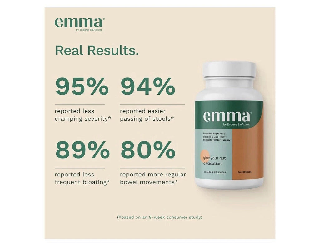 4 Pack Emma Bloating & Gas Relief Supports Flatter Tummy by Enclave